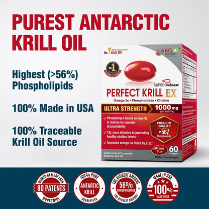 Perfect Krill EX by LABO Nutrition supplemental facts side view high absorption.