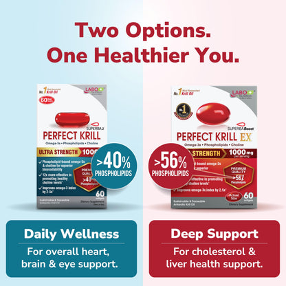 LABO Nutrition pure Antarctic krill oil joint and brain support lifestyle view.