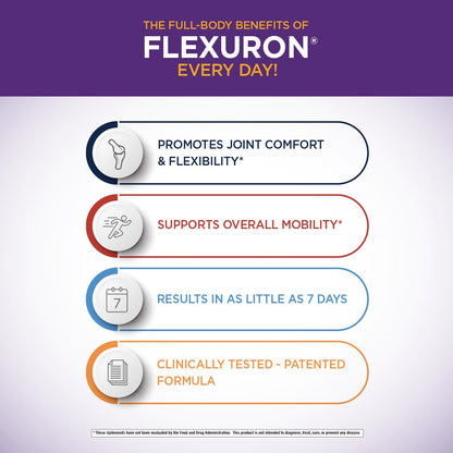 Side angle of authentic USA imported Purity Products Flexuron joint support gummy bottle.
