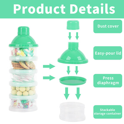 Close up view of the secure interlocking seals on the Manwetye 5 layer baby milk powder dispenser.