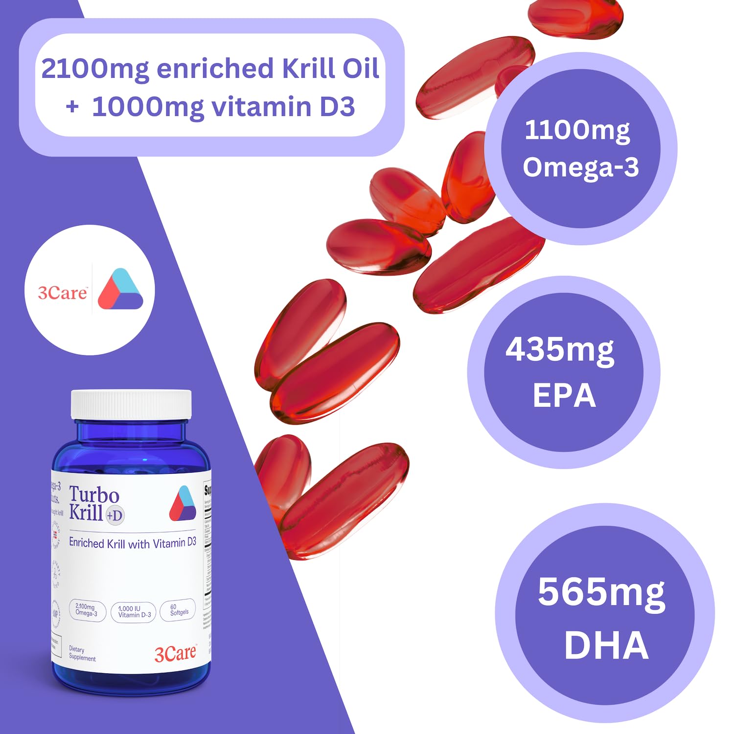 3Care Turbo Krill 60 softgels container illustrating the unflavored easy to swallow capsules.