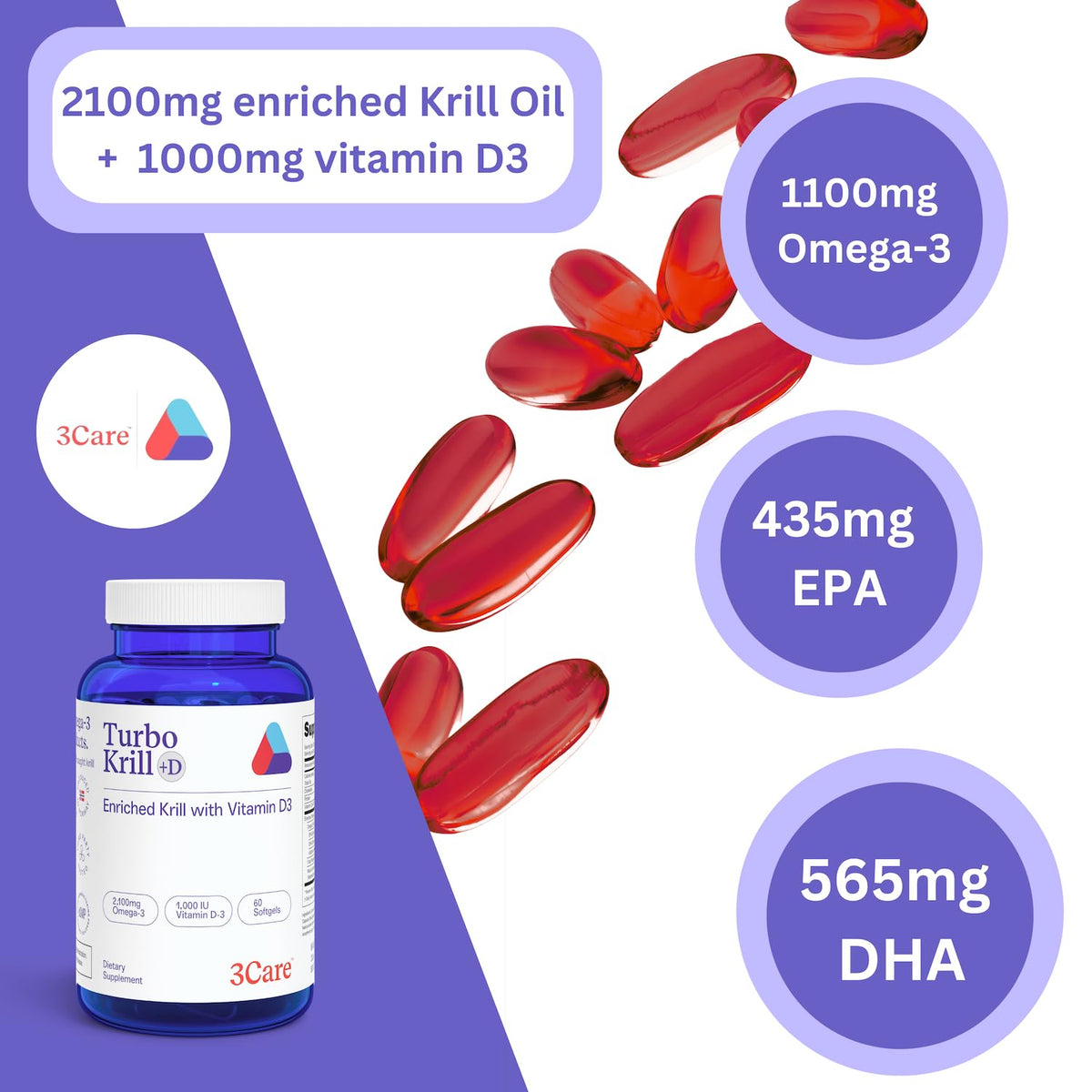 3Care Therapeutics Turbo Krill softgels nutritional supplement label details