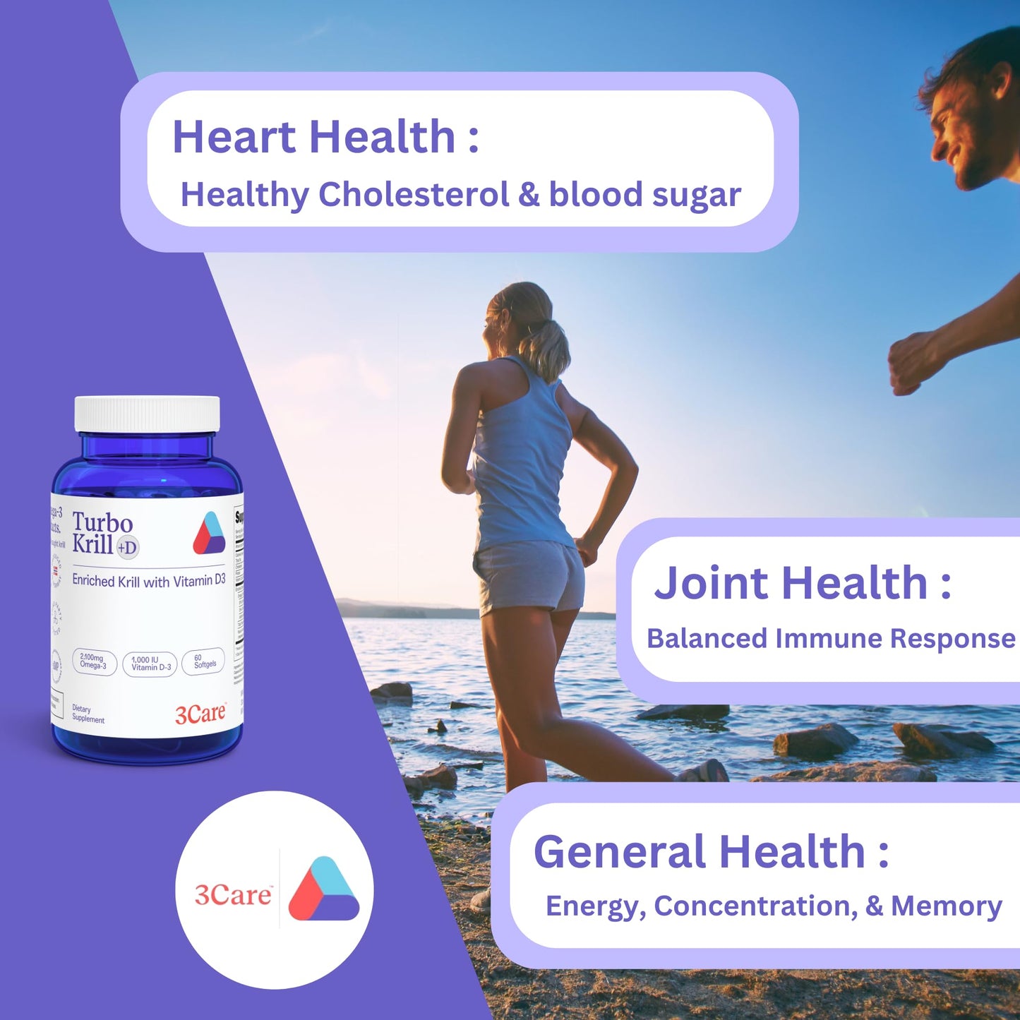 Supplement facts of 3Care Turbo Krill showing phospholipid bound Omega 3 and astaxanthin levels.