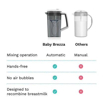 Close up view of the hands-free power button on the handle of the Baby Brezza automatic mixing pitcher for baby bottles.