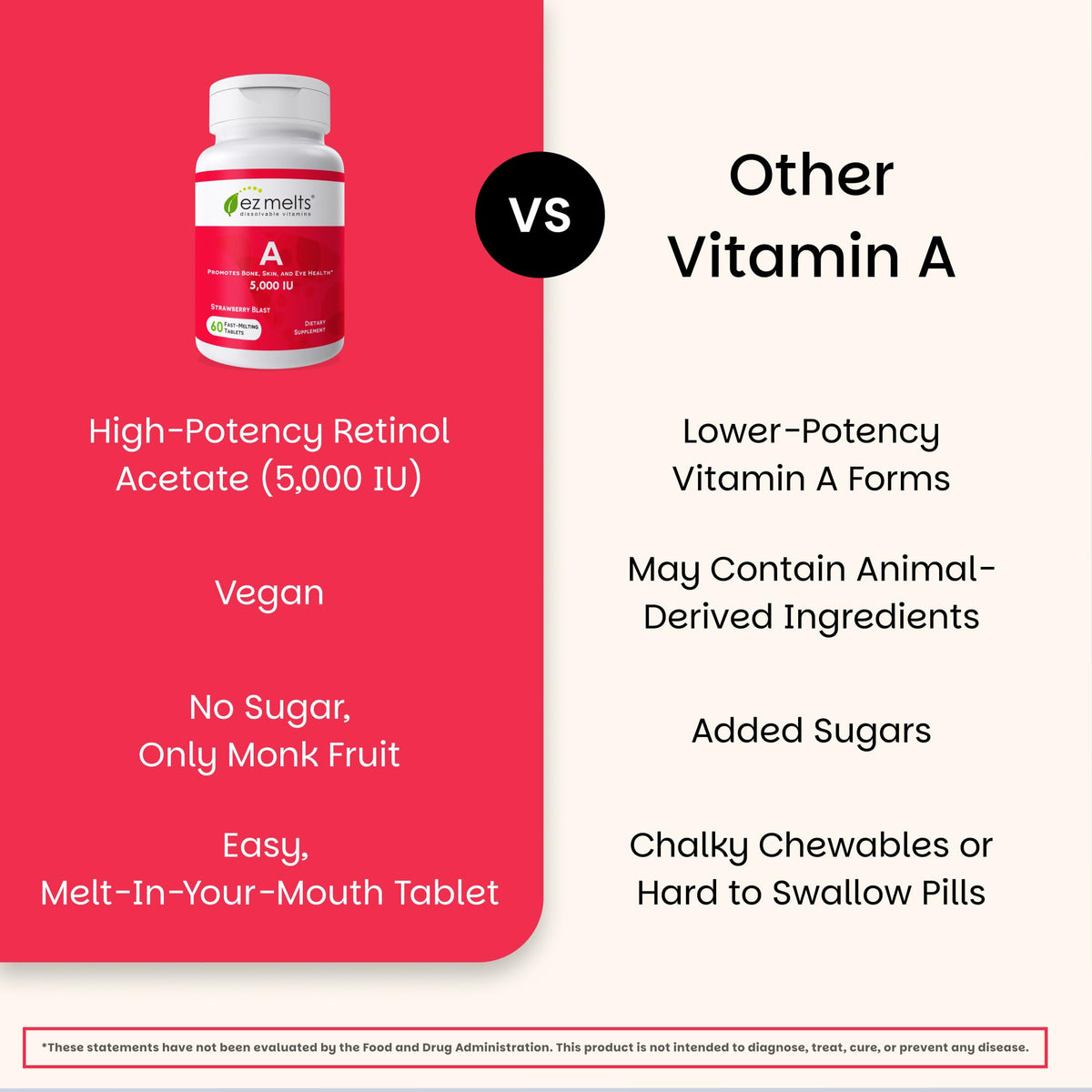 EZ Melts sublingual vitamin A supplement packaging and box