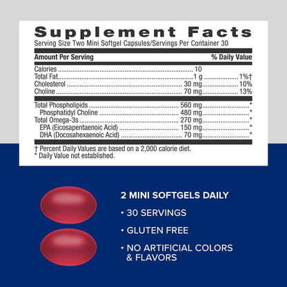 Authentic GNC Superba Boost krill oil 60 capsules packaging imported from USA