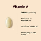 Micro Ingredients Vitamin A 25000 IU softgels coconut oil infusion graphic