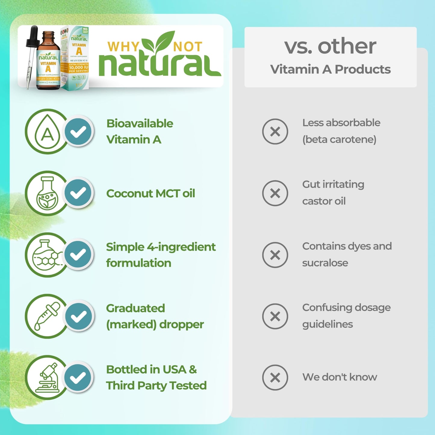 Vegan Vitamin A dietary supplement bottle from Why Not Natural