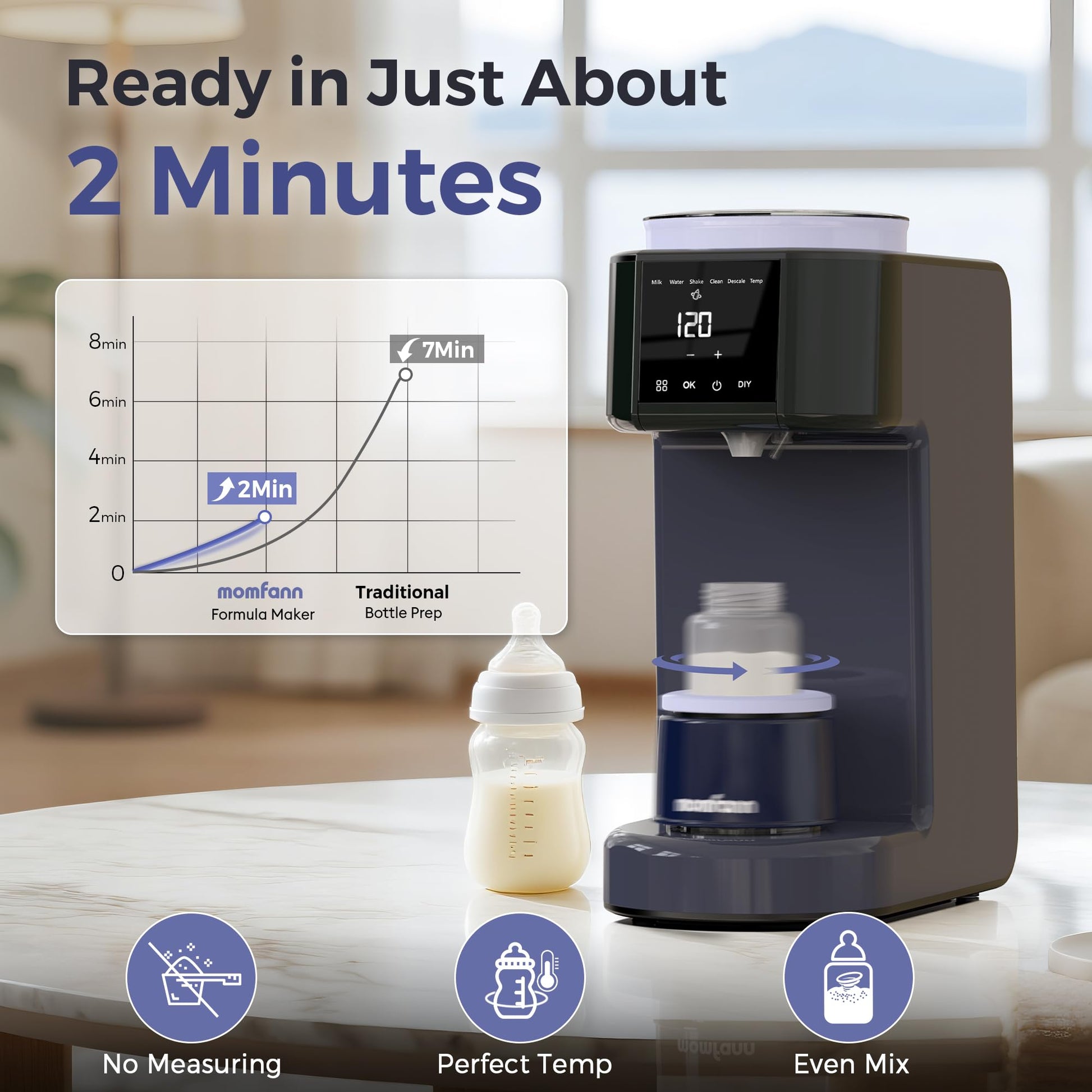 Momfann milk maker digital control panel showing temperature and fluid ounce adjustment options