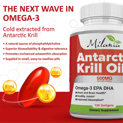 MILANIA red krill oil softgels bottle highlighting EPA DHA and astaxanthin ingredients