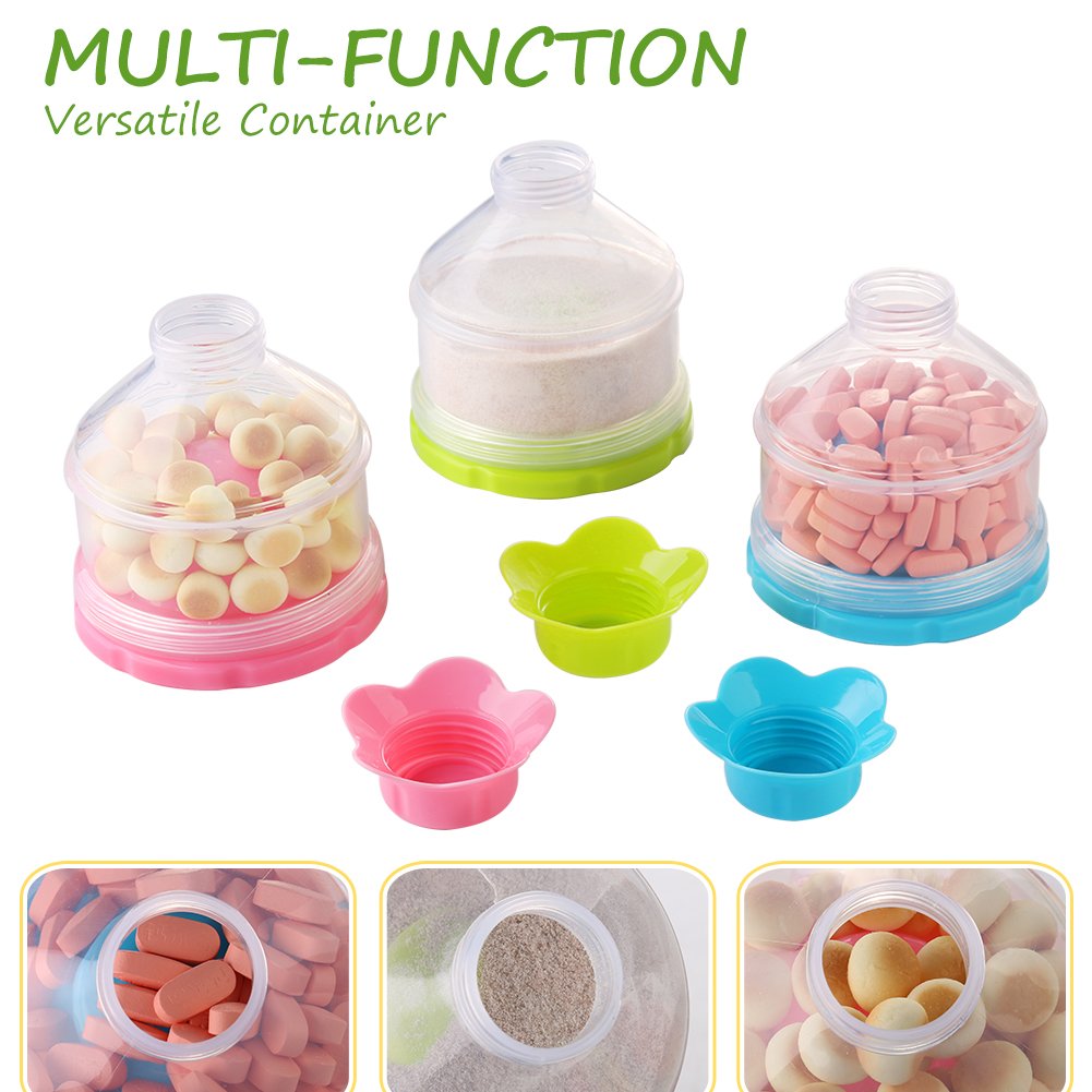 Accmor portable formula dispenser with funnel lid pouring powder into a baby bottle