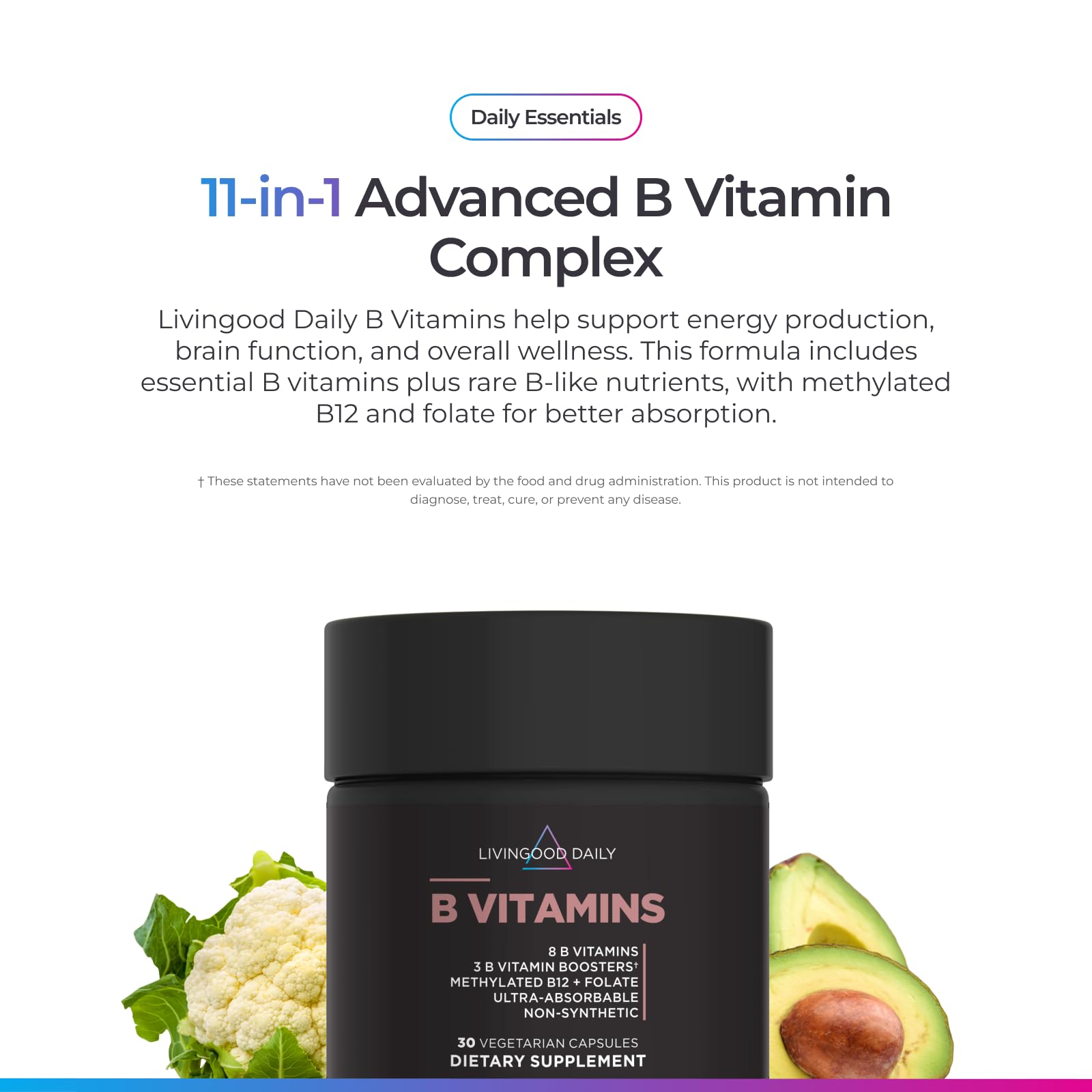 Side label of Livingood Daily B Vitamins showing methylated B12 and folate ingredients
