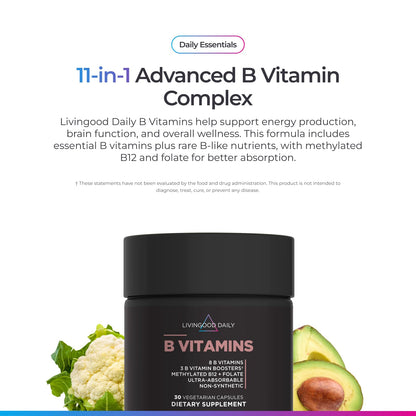 Side label of Livingood Daily B Vitamins showing methylated B12 and folate ingredients