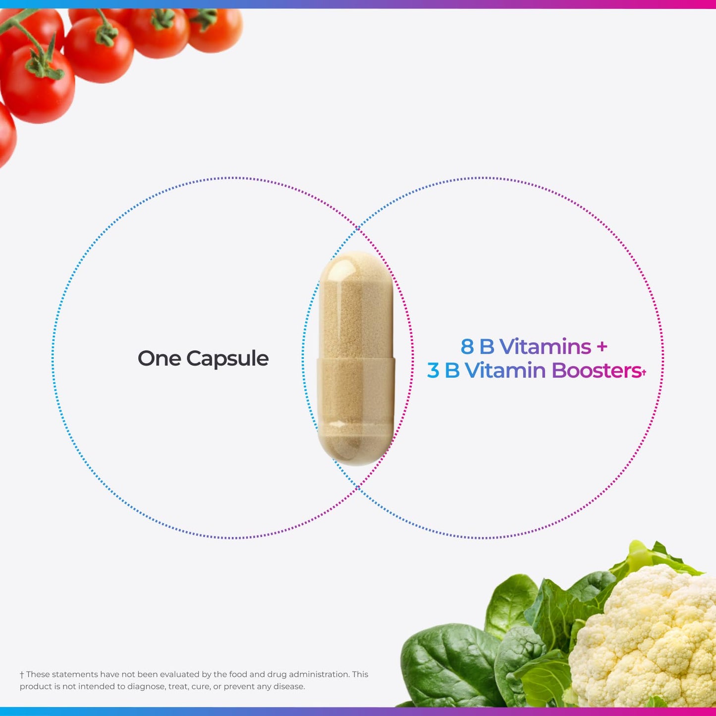 Vegan 11-in-1 B complex capsule placed next to the dietary supplement packaging