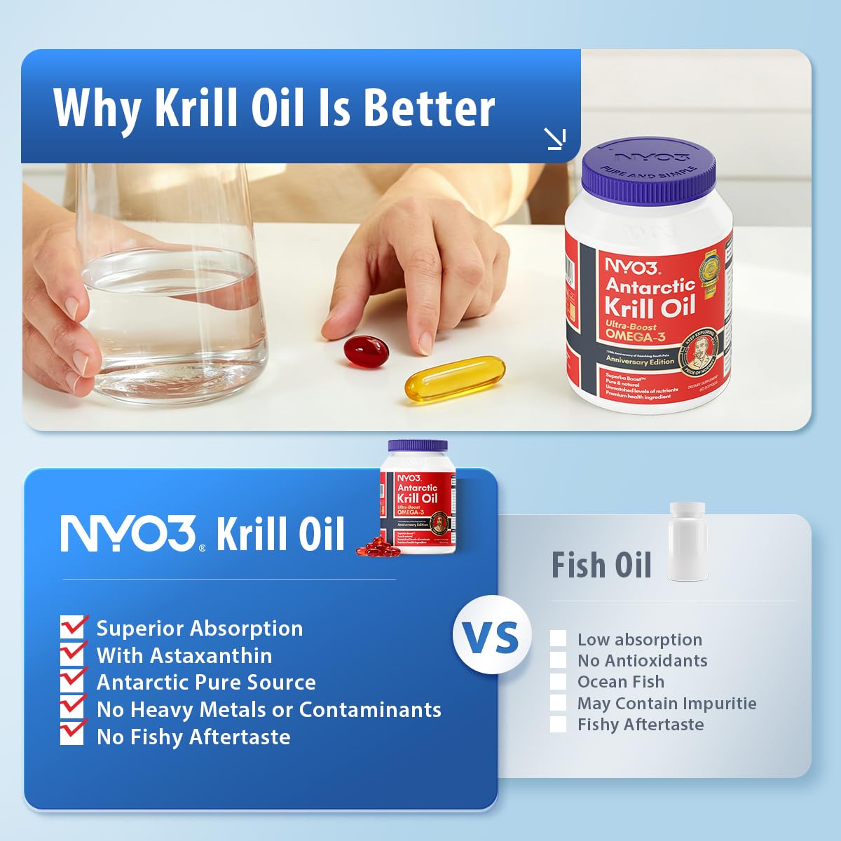 NYO3 ultra boost krill oil omega 3 fatty acids capsule close up