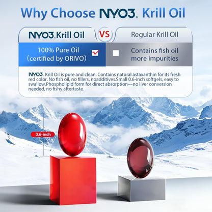 NYO3 marine phospholipid dietary supplement softgels for joint comfort