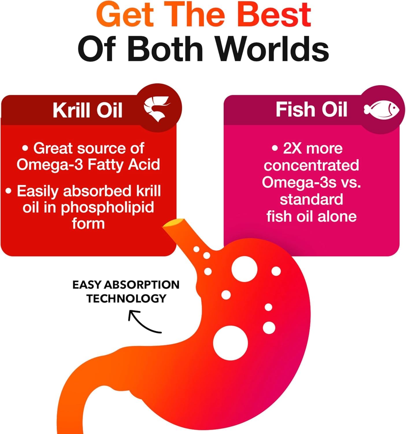 Authentic MegaRed Advanced 4 in 1 ultra strength fish oil blend showing the side of the box with manufacturing and authenticity details