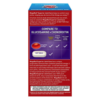Back label of Schiff MegaRed Joint Care showing imported USA ingredients.