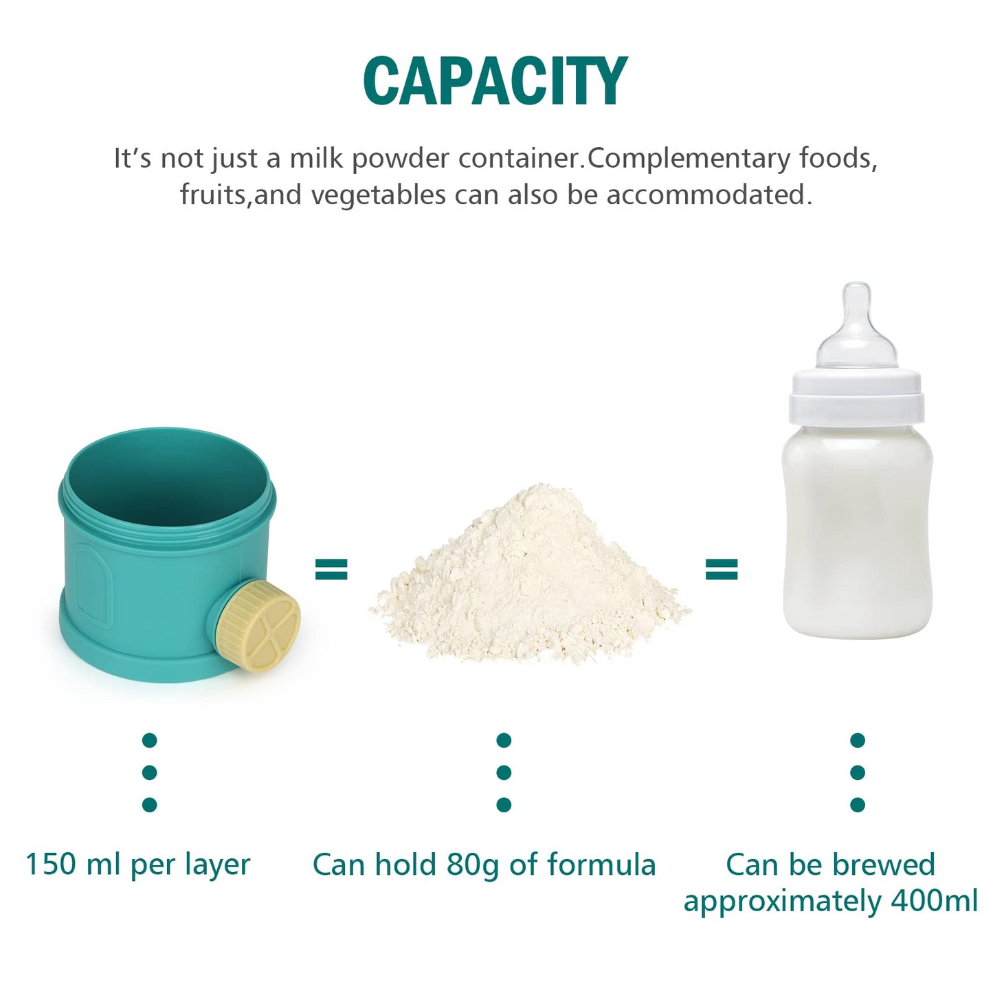 SKB premium imported milk powder dispenser dismantled for cleaning