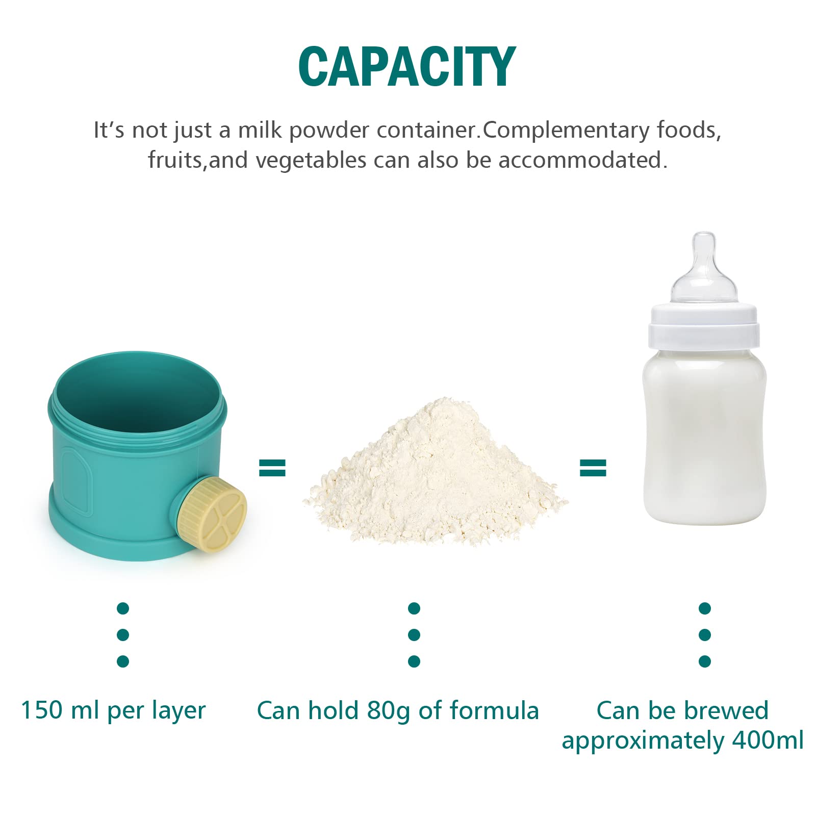 SKB premium imported milk powder dispenser dismantled for cleaning