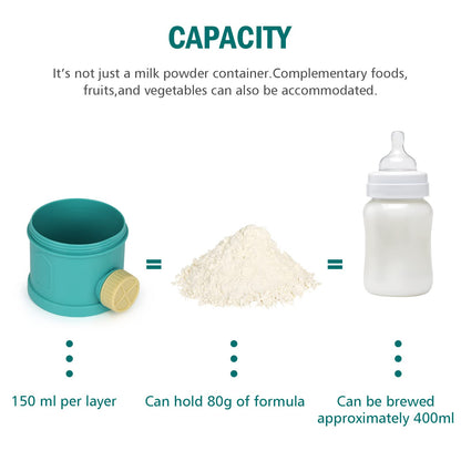 SKB premium imported milk powder dispenser dismantled for cleaning