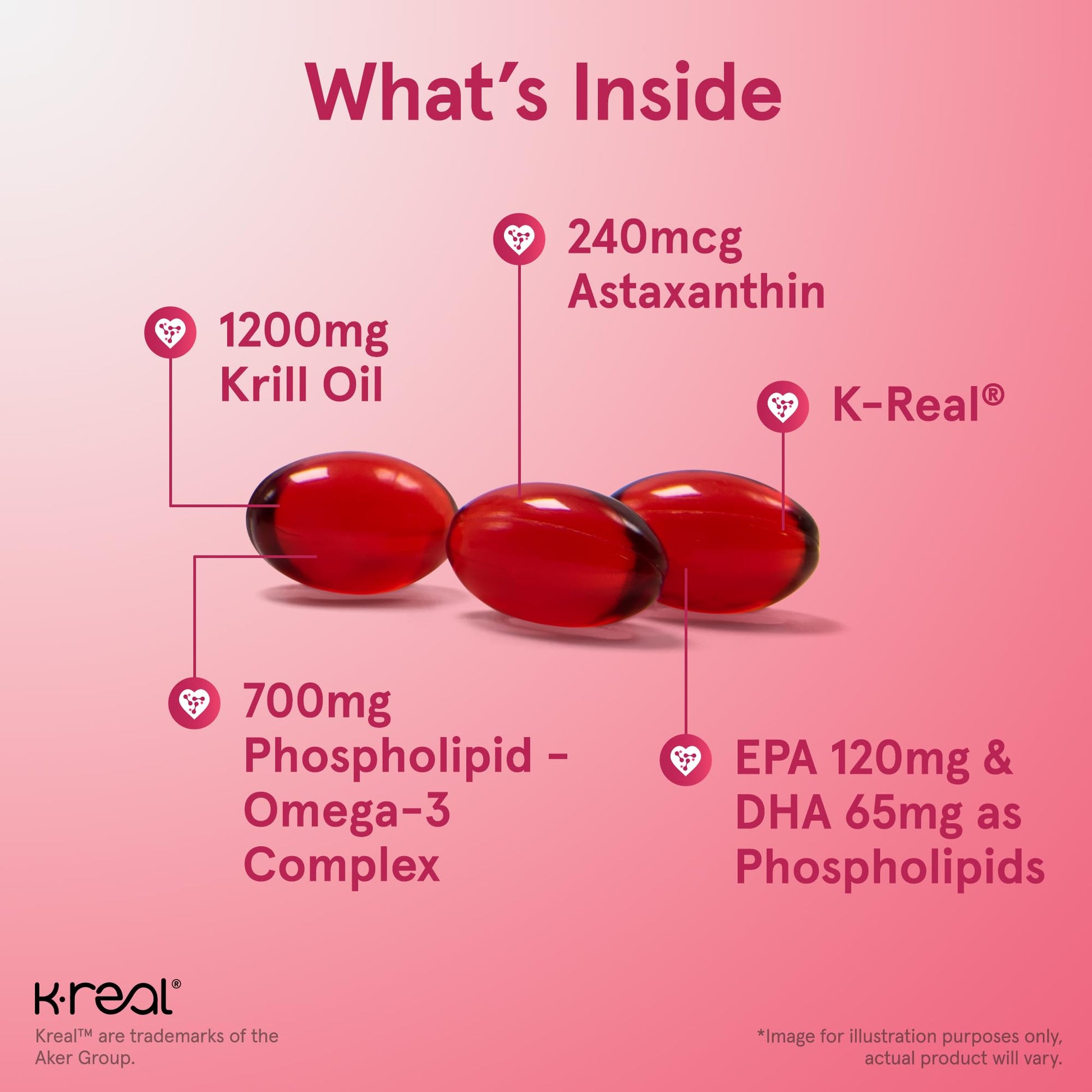 Premium USA imported Jarrow Formulas brain and heart health krill oil capsules close up