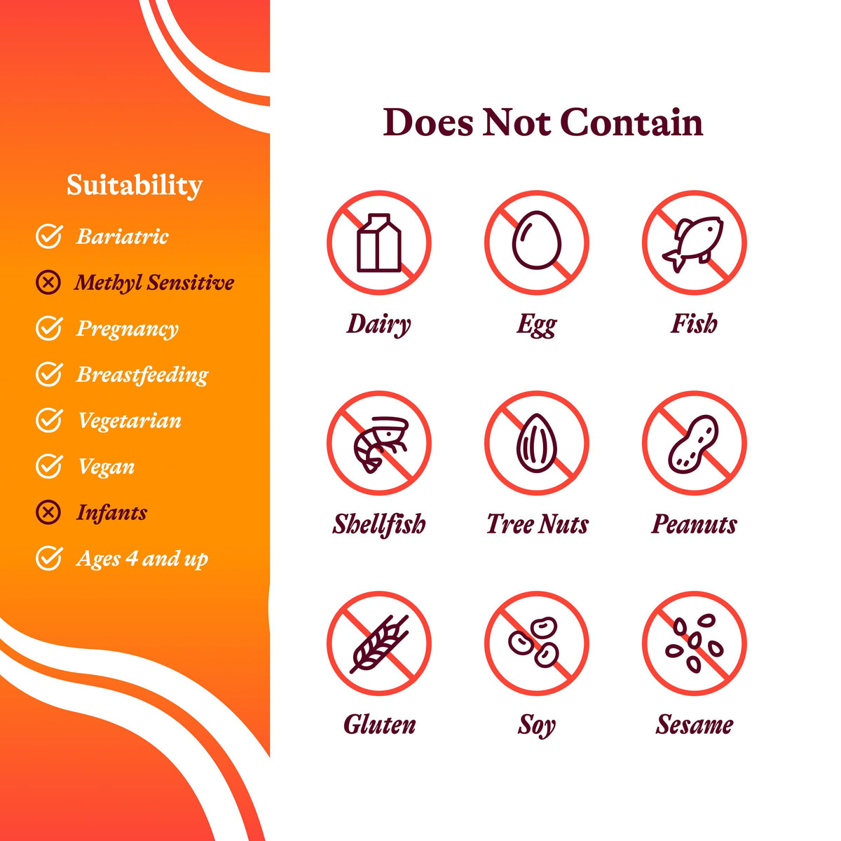 Seeking Health B Complex Plus premium brain health supplement secure inner seal and bottle cap.