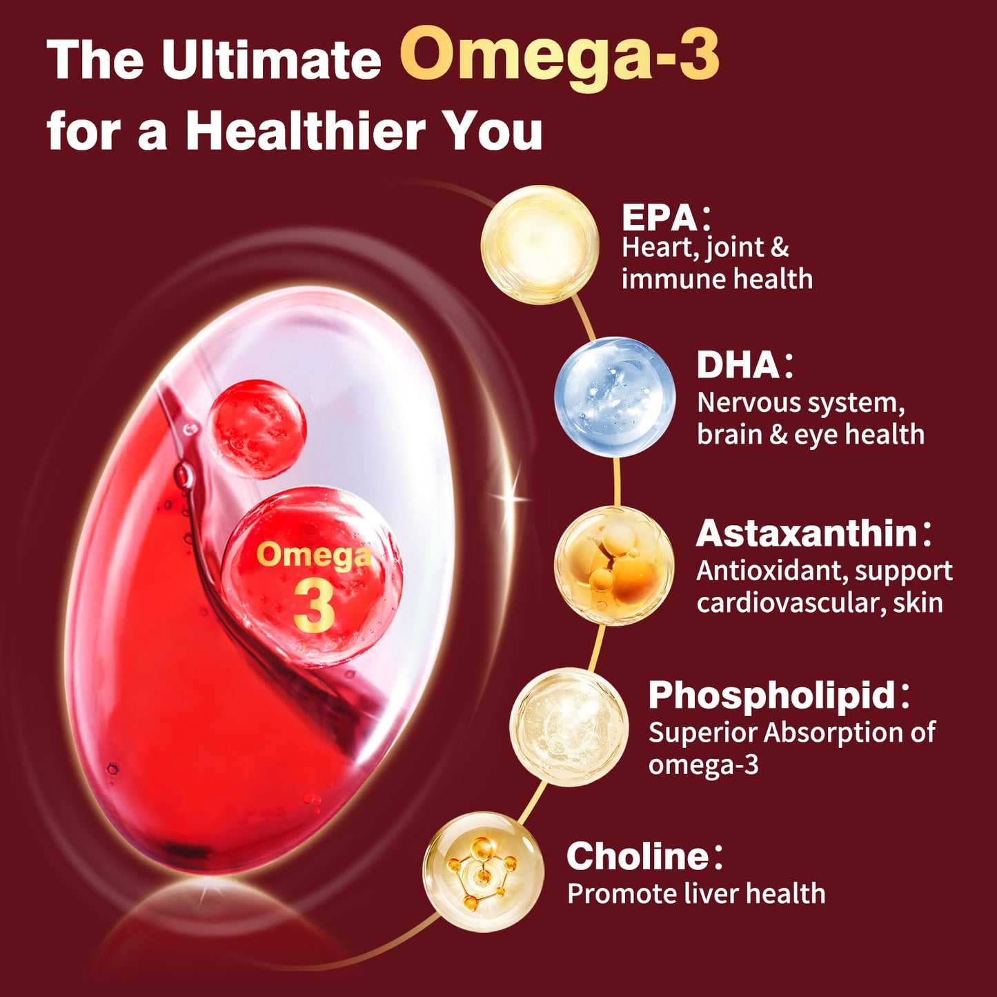 Premium imported DRFOSTER omega 3 dietary supplement bottle on clean background