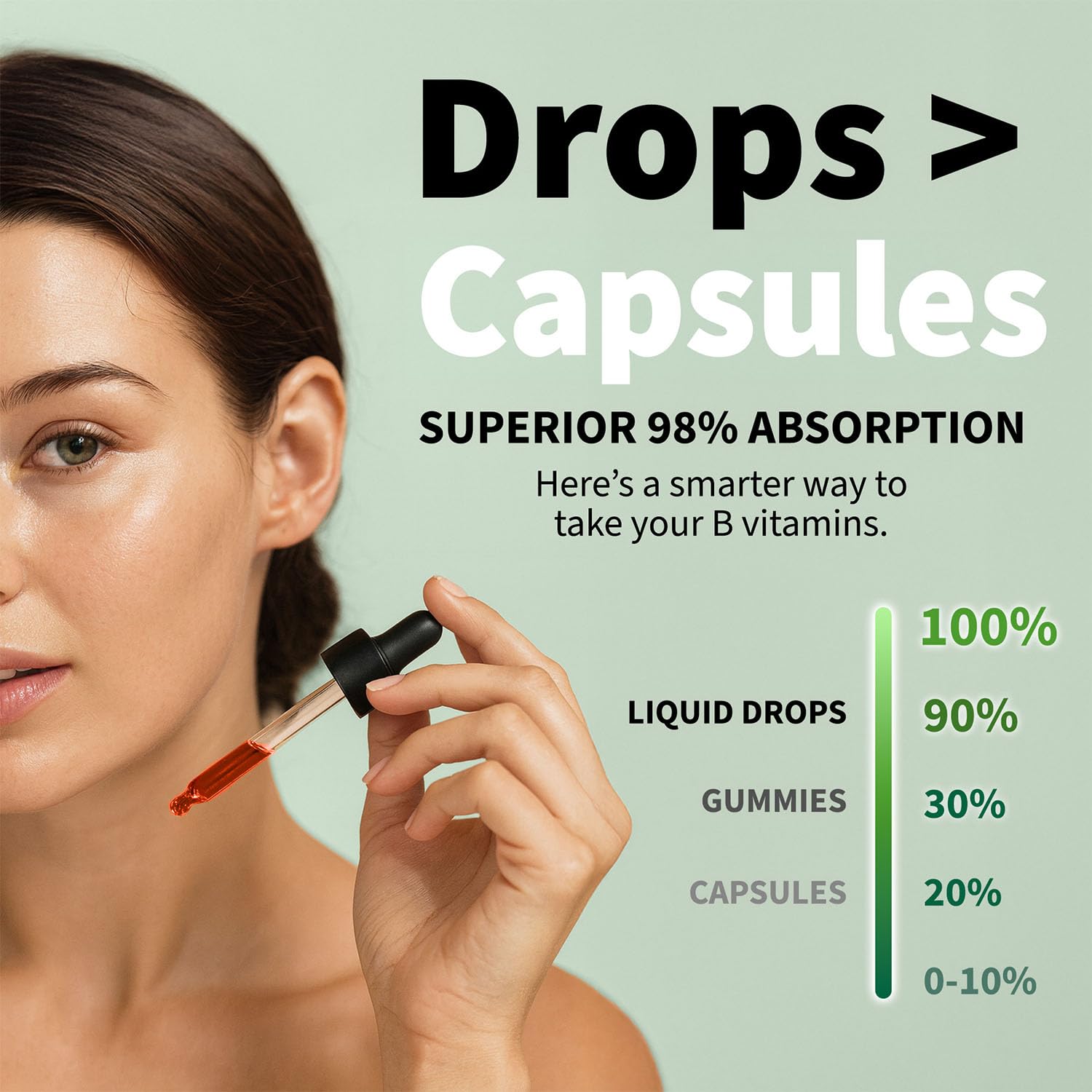 NUSAVA B Complex sublingual vitamins two pack display highlighting the 5-in-1 formula benefits.