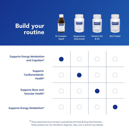 Authentic non GMO gluten free liquid B complex formula close up