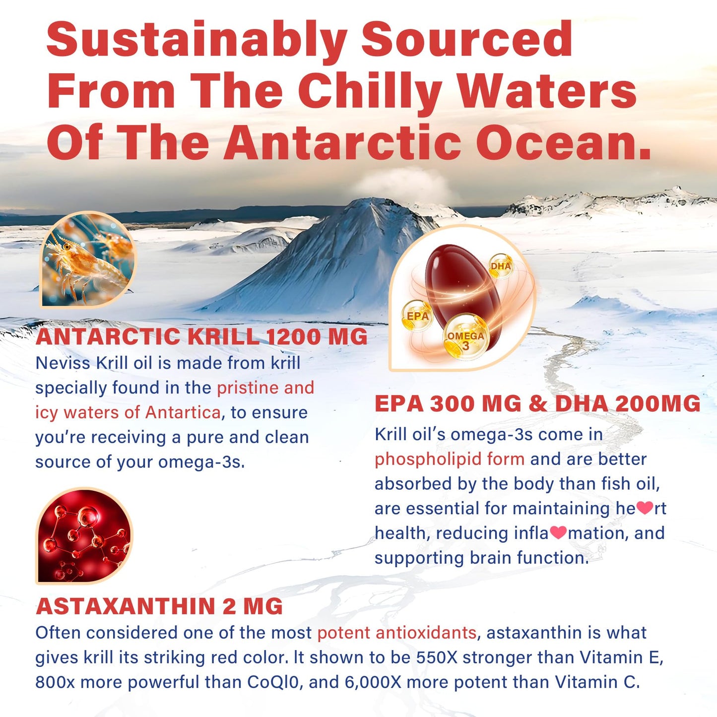 Premium imported krill oil softgels for brain and joint support close up view.