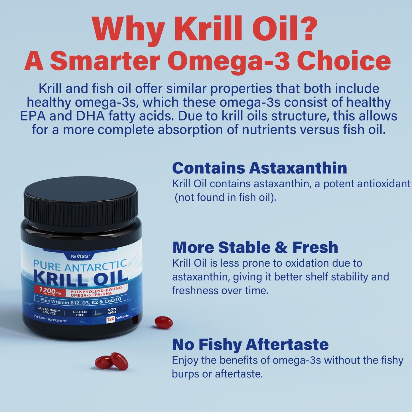 USA sourced NEVISS krill oil 120 softgels bottle displaying vitamin D3 and CoQ10 benefits.
