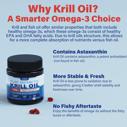 USA sourced NEVISS krill oil 120 softgels bottle displaying vitamin D3 and CoQ10 benefits.