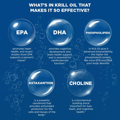 Purity Products premium grade krill oil showing vitamin D and phospholipid ingredients.