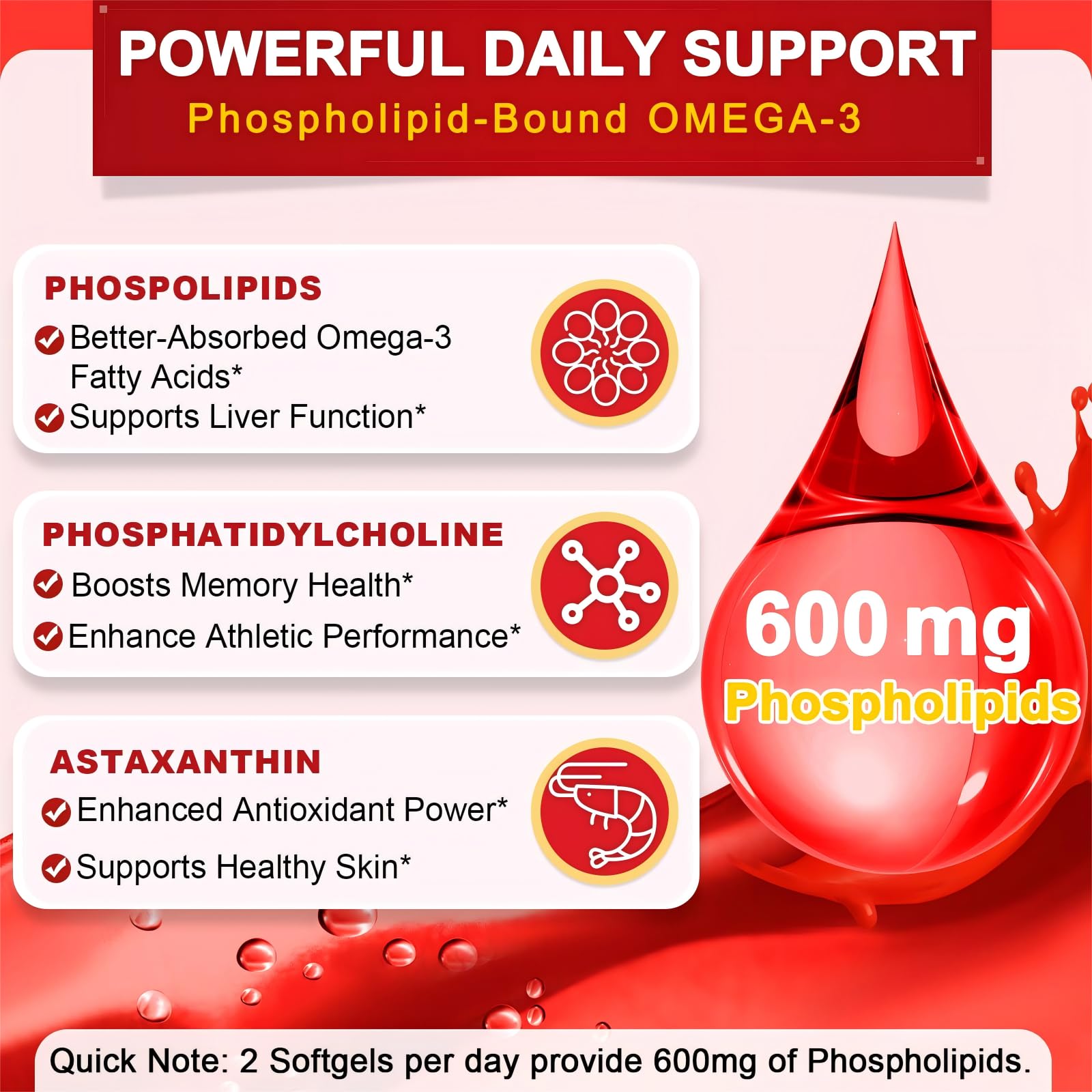 High absorption omega 3 krill oil capsules with astaxanthin and phospholipids