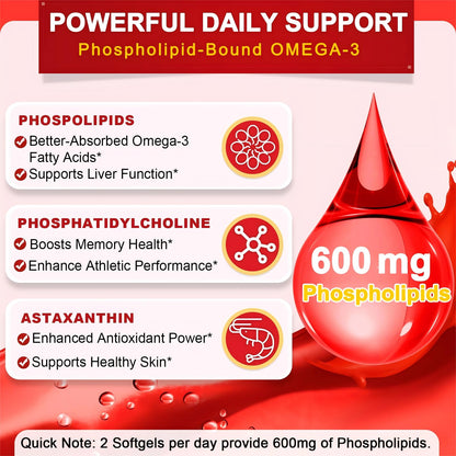 High absorption omega 3 krill oil capsules with astaxanthin and phospholipids