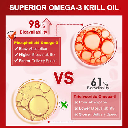 USA imported Nature Target krill oil supplement for heart and joint support