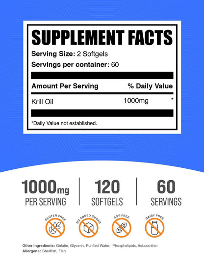 BulkSupplements Antarctic Krill Oil 1000mg packaging showcasing premium EPA and DHA ingredients for heart health.