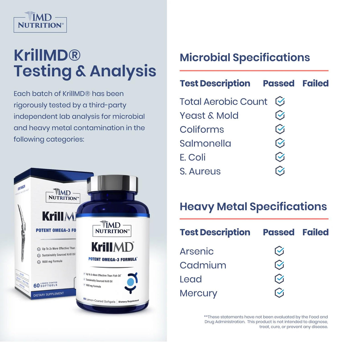 1MD Nutrition KrillMD supplemental facts label view