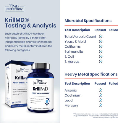 1MD Nutrition KrillMD supplement bottle showing omega 3 EPA and DHA ingredients