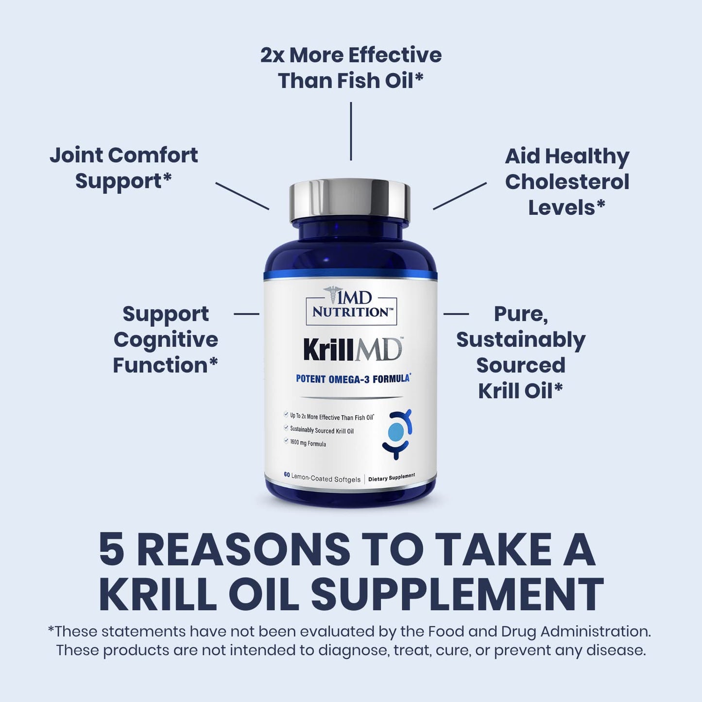 Lemon coated omega 3 krill oil capsules for easy swallowing and no aftertaste