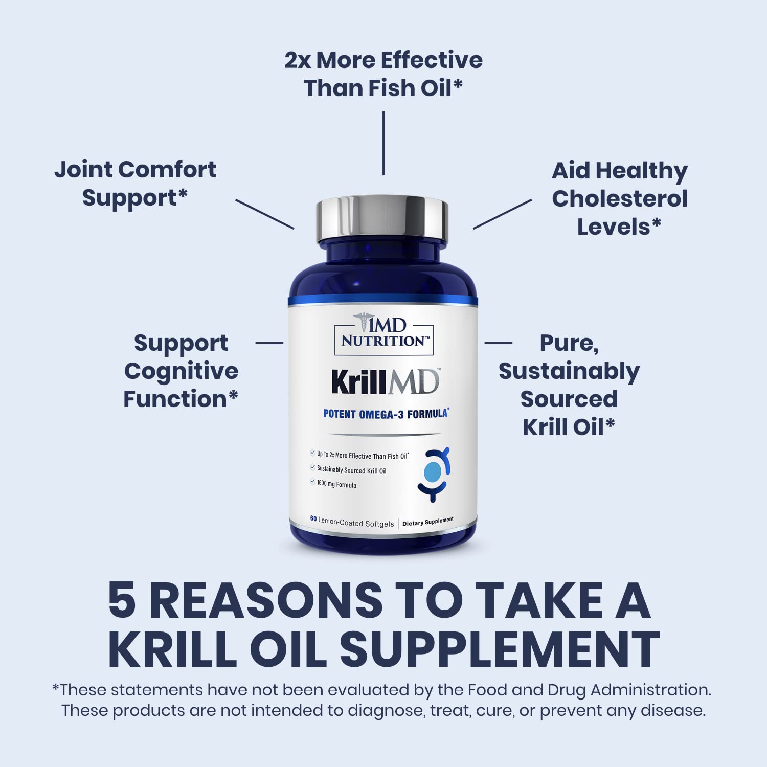 Lemon coated omega 3 krill oil capsules for easy swallowing and no aftertaste