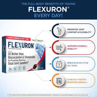 Side view of Purity Products Flexuron joint comfort supplement for flexibility
