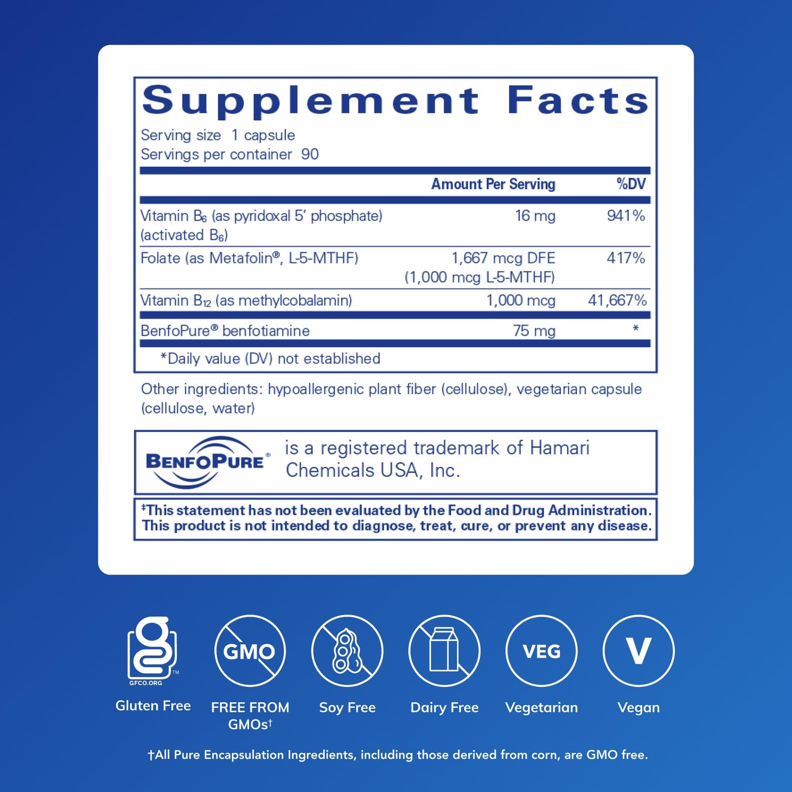 Pure Encapsulations MethylAssist 90 capsules label showing premium bioavailable ingredients.