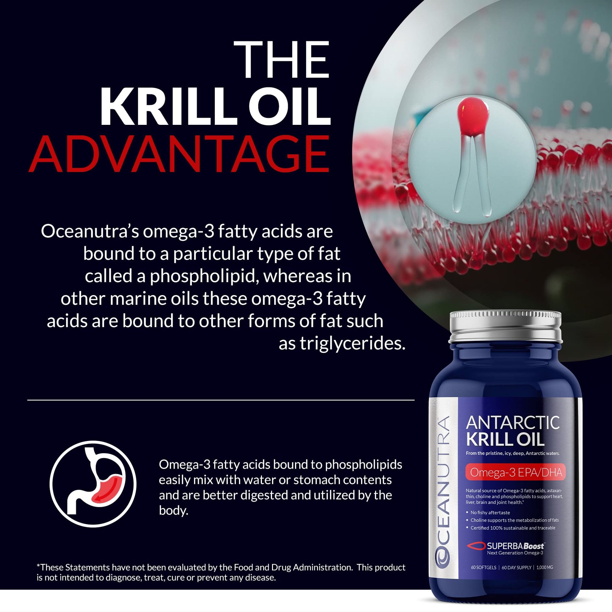 Close up shot of Oceanutra krill oil softgels next to the original imported packaging.