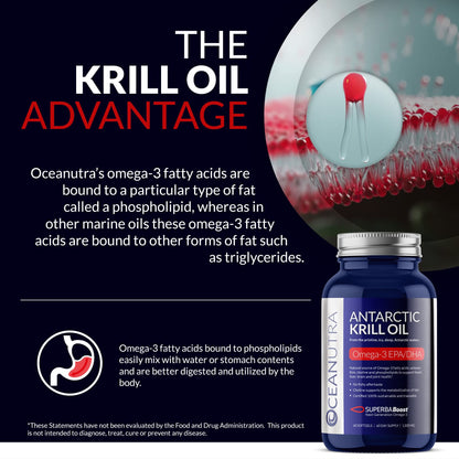 Close up shot of Oceanutra krill oil softgels next to the original imported packaging.