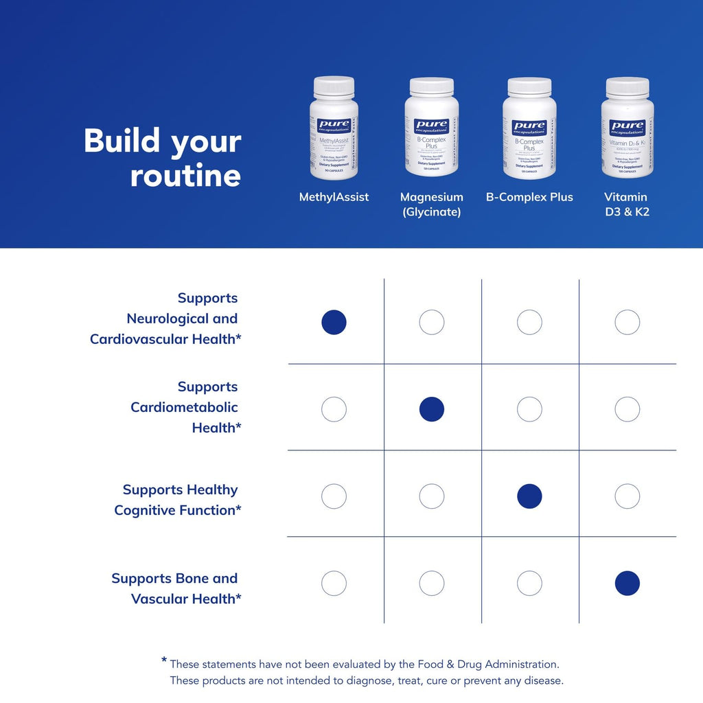 Pure Encapsulations MethylAssist dietary supplement bottle cap and sealing details.