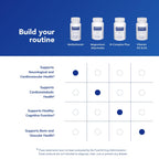 Pure Encapsulations MethylAssist dietary supplement bottle cap and sealing details.