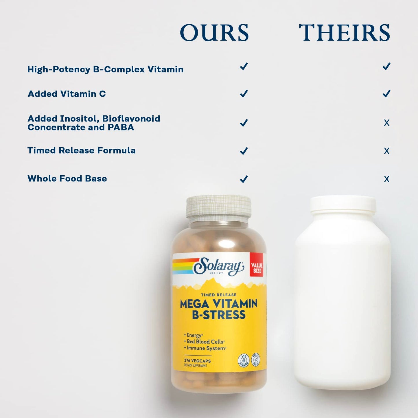 Top down shot of the green cap and safety seal on the Solaray Mega Vitamin B Complex bottle ensuring product freshness