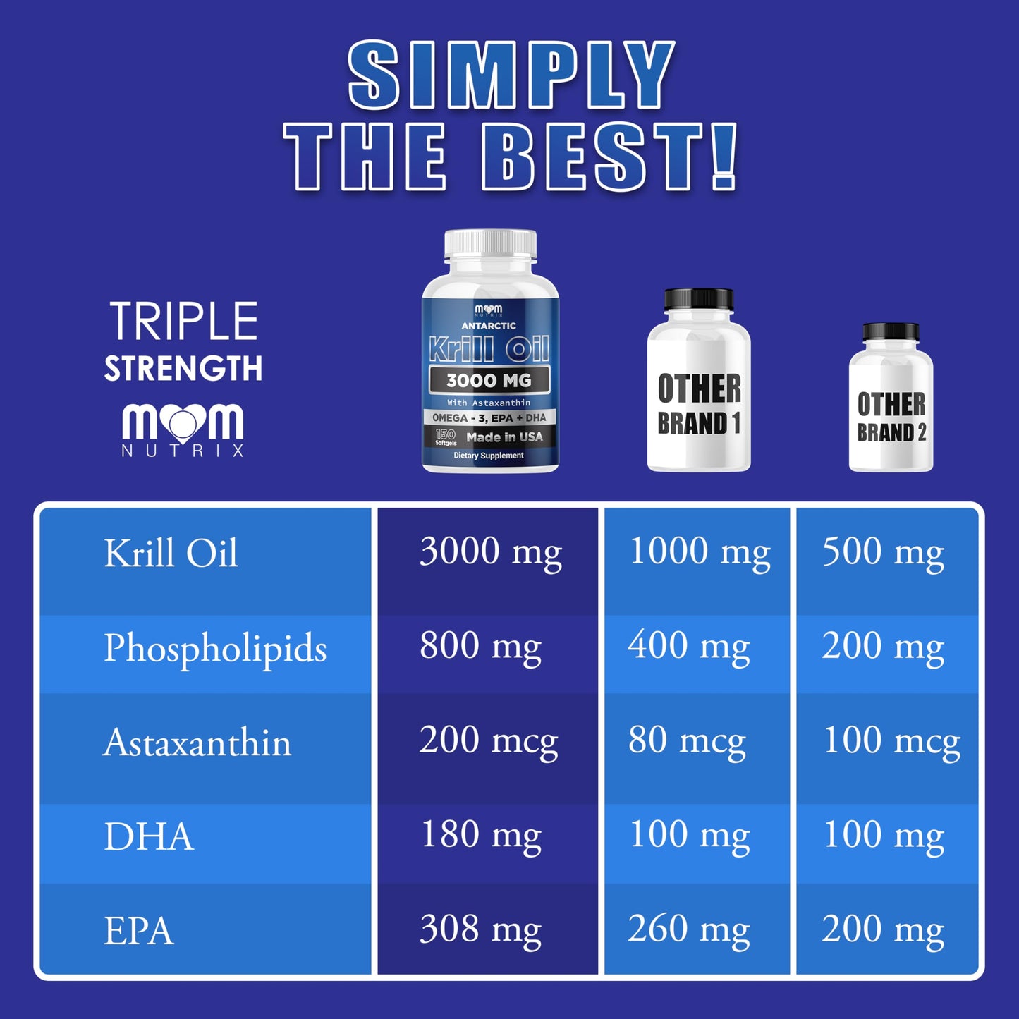 Authentic USA imported Dr. JOEL'S krill oil dietary supplement with astaxanthin antioxidant blend.